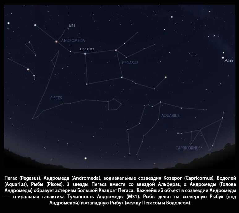 Большой квадрат в карте. Туманность Андромеды Созвездие. Андромеда звезда. Созвездие Андромеда на Звездном небе. Астеризм возничий.