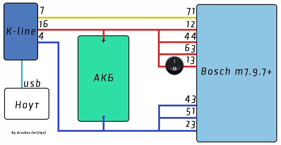 Схема прошивки Bosch 7.9.7. Схема подключения бош 7.9.7 для прошивки. Схема подключения ЭБУ бош 7.9.7 для прошивки. Кабель для прошивки ЭБУ бош 7.9 7.