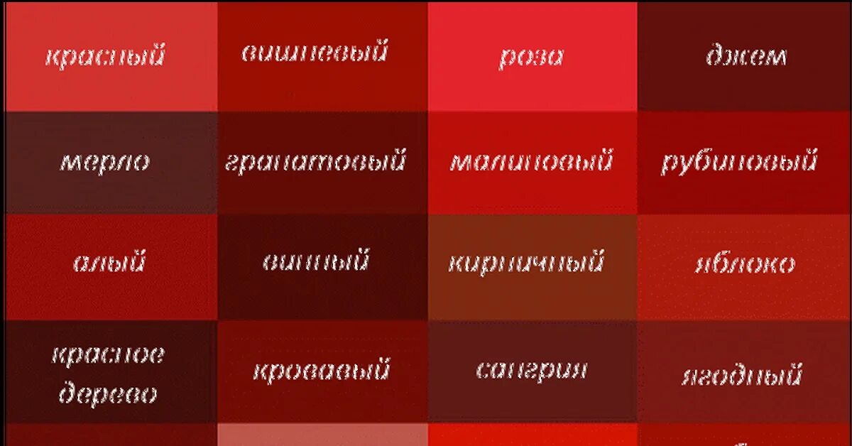 Идеальный красный цвет. Оттенки красного. Отикнуи красного цвета. Палитра красных оттенков. Темно красный цвет название.