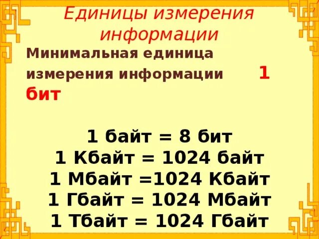 Единицы количества информации по возрастанию