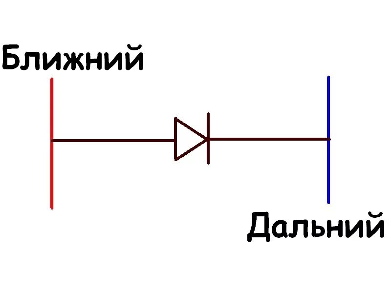 Выключи ближний дальний свет. Диод на Ближний и Дальний свет. Диод для ближнего и дальнего света. Диоды в Дальний свет. Дальний через диод.