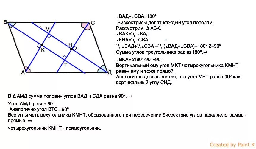 Биссектриса проведенная из вершины параллелограмма. Биссектриса параллелограмма. Биссектриса угла параллелограмма. Биссектрисы параллелограмма пересекаются. Пересечение биссектрис в параллелограмме.