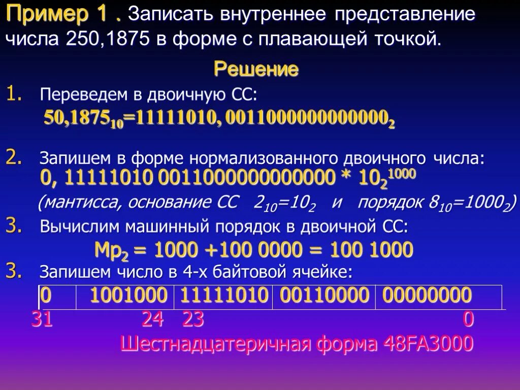 Числа в машинном коде. Внутреннее представление числа. Представление чисел в форме с плавающей точкой. Формат представления чисел с плавающей точкой. Внутреннее представление числа с плавающей точкой.