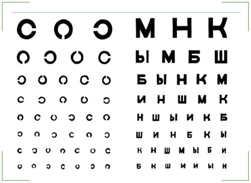 Таблица для восстановления зрения бейтса. Методика восстановления зрения по бейтсу для близоруких. Таблицы для тренировки зрения при близорукости. Упражнения бейтсу для улучшения зрения.