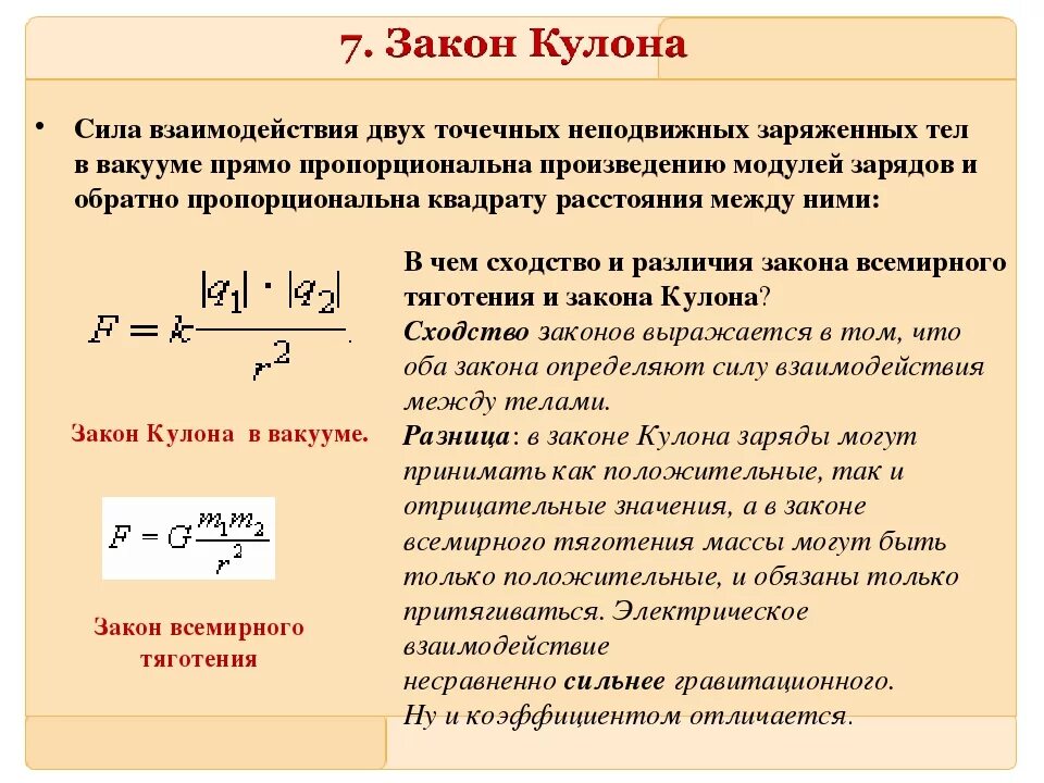 Сила взаимодействия двух неподвижных точечных зарядов. Сила взаимодействия зарядов формула. Закон кулона для силы взаимодействия двух неподвижных зарядов. Кулон закон кулона. Незаряженная капля масла