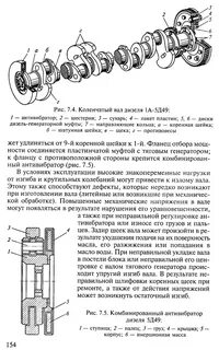 Неисправности коленчатого вала двигателя