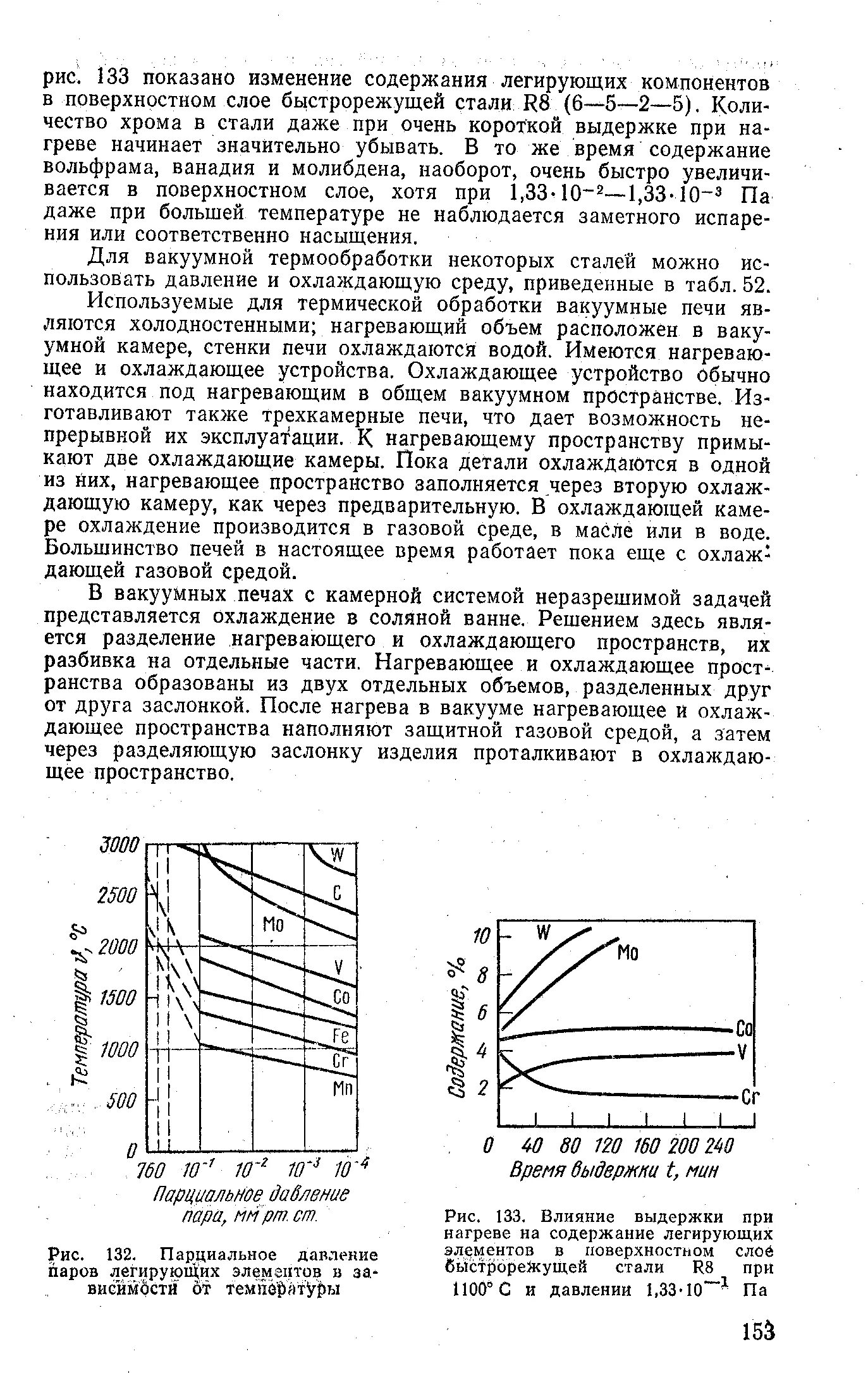 Давление легирующих элементов. Газовыделения из материалов. Содержание легирующих элементов в стали 45. Контроль температуры поверхностного слоя.