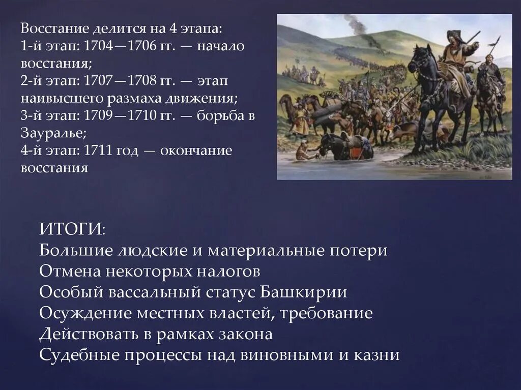 Социальные и национальные восстания. 1704 Год событие в России. Социальные и национальные движения оппозиция реформам презентация. 1704 1708 Восстание места. Социальные и национальные движения оппозиция реформам карта.