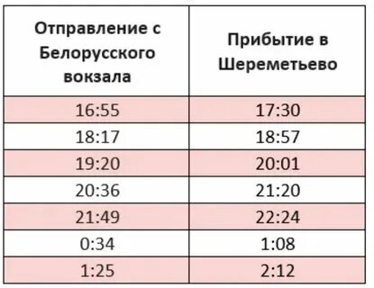 Расписание электричек на шереметьево с белорусского. Расписание электричек на шереметьево с белорусского