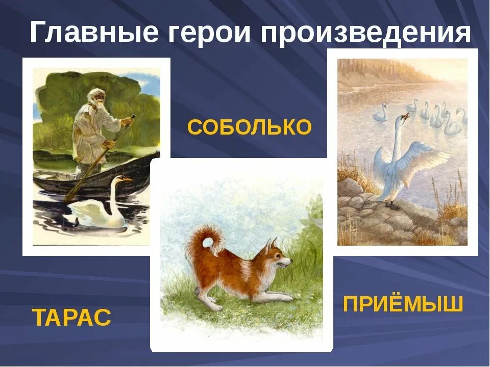 Мамин сибиряк приемыш 2 урок. Приёмыш мамин сибиряк ге. главные герои к сказке приемыш мамин сибиряк. произведение приемыш мамин сибиряк. приёмыш мамин сибиряк герои.