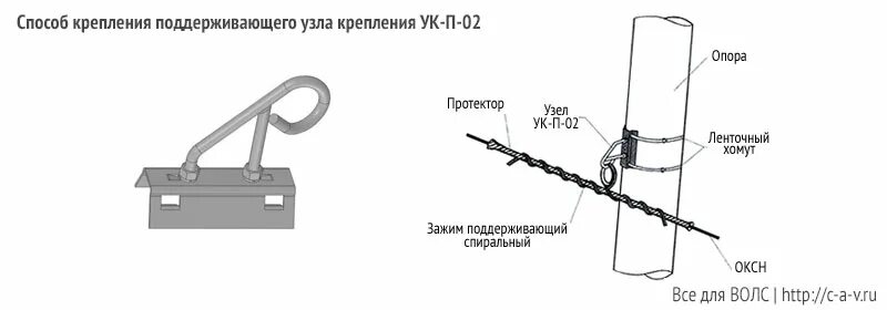 CS 10.3 анкерный кронштейн чертеж. УК-Н-01бв (узел крепления натяжной), болт, уш.. Узел крепления вок анкерный зажим. УКП-02 узел крепления зажим поддерживающий.