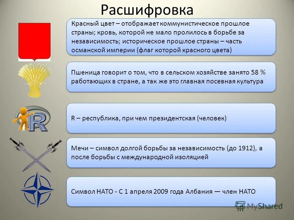 Как расшифровывается нато на русском языке. Как расшифровывается НАТО. НАТО расшифровка. Как расшифровать НАТО на русском. Как расшифровывается НАТГ.