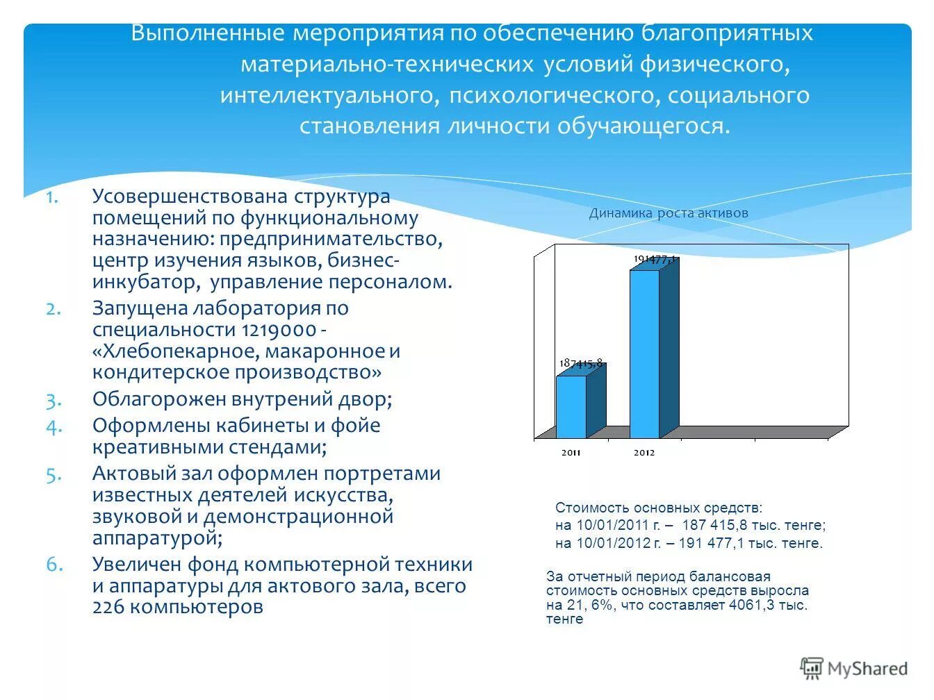 Состояние материальной спортивной базы