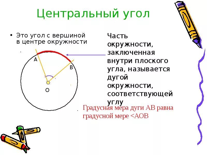 Дайте определение центрального угла. Центральный угол окружности. Свойства центрального угла. Свойства центрального угла в окружности. Углы в окружности.