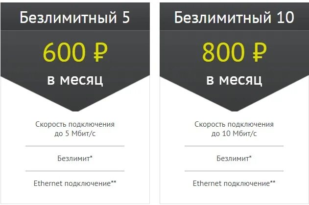 Айти тарифы. Айти телеком номер телефона. к телеком тарифы. айти телеком личный кабинет. тарифы айти.