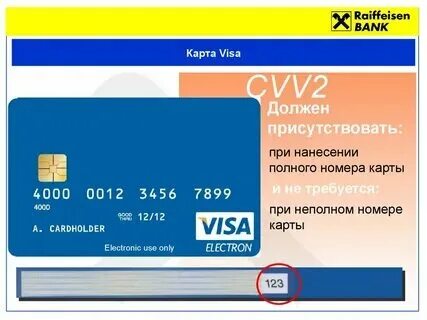 Как узнать срок действия карты по номеру