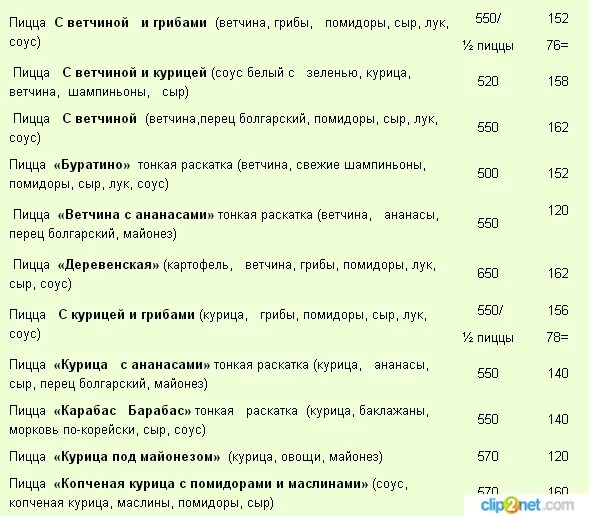 Пиццерия тамбов меню. Папа Карло Тамбов меню. Кафе папа Карло Тамбов. Пиццерия папа Карло в Тамбове. Пиццерия папа Карло в Тамбове меню.