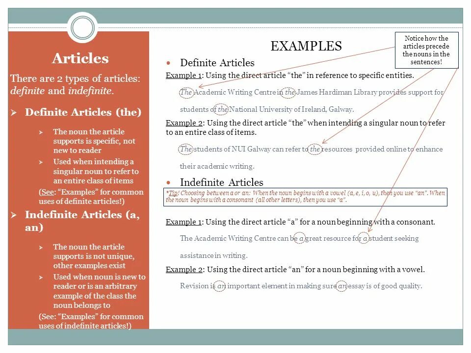 Writing an article examples