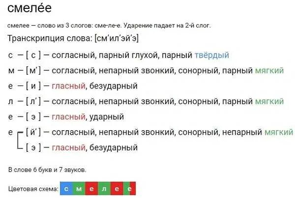 Капля сколько звуков. Звуковой разбор. Разбор слова. Фонетический разбор. Звуковой разбор слова.