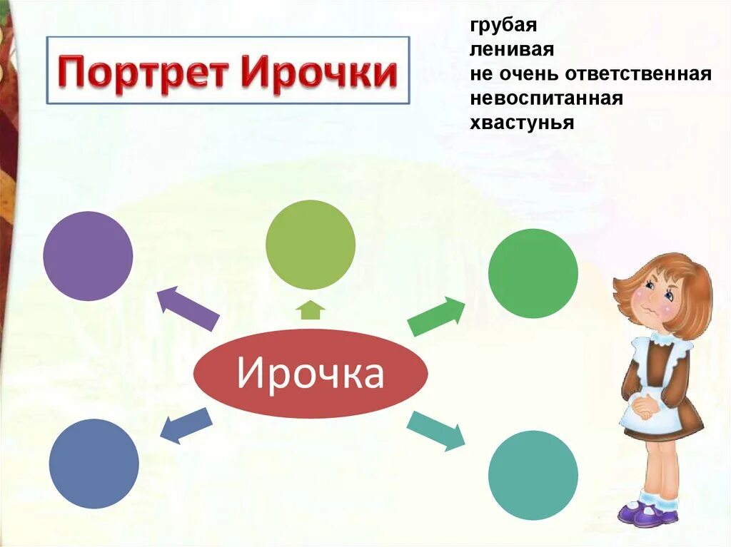 Прогововорился Ермолаев. Ю Ермолаева проговорился. Ю.Ермолаев «проговорился» иллюстрации. Рисунок ю Ермолаев проговорился.