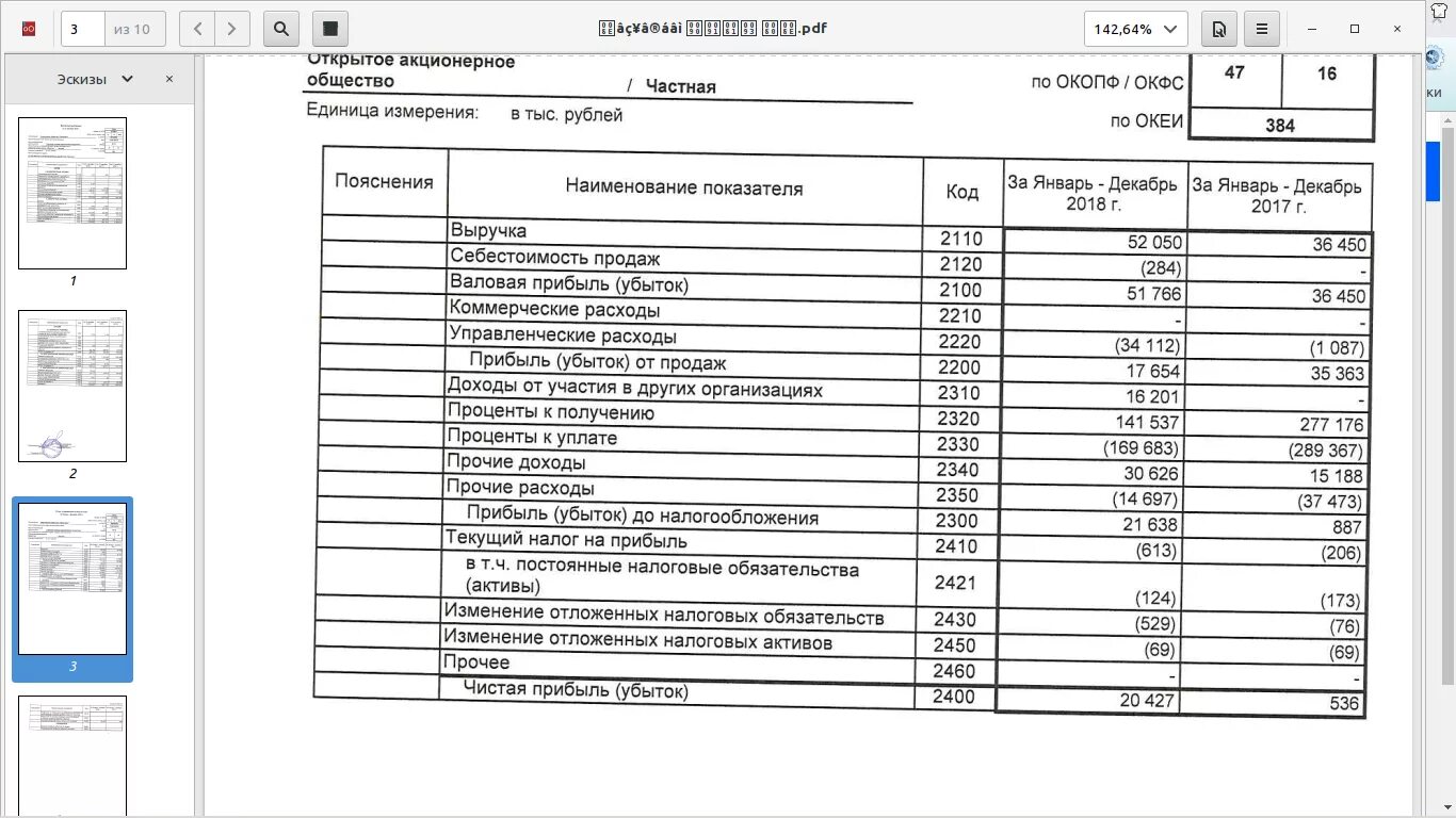 Проценты в балансе строка. 2330 Строка в отчете о финансовых результатах. Проценты уплаченные в отчете о финансовых результатах. Строка 2330 в балансе. Проценты к уплате строка.