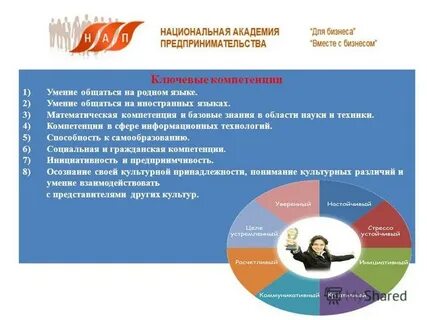 Программа доступное дополнительное образование