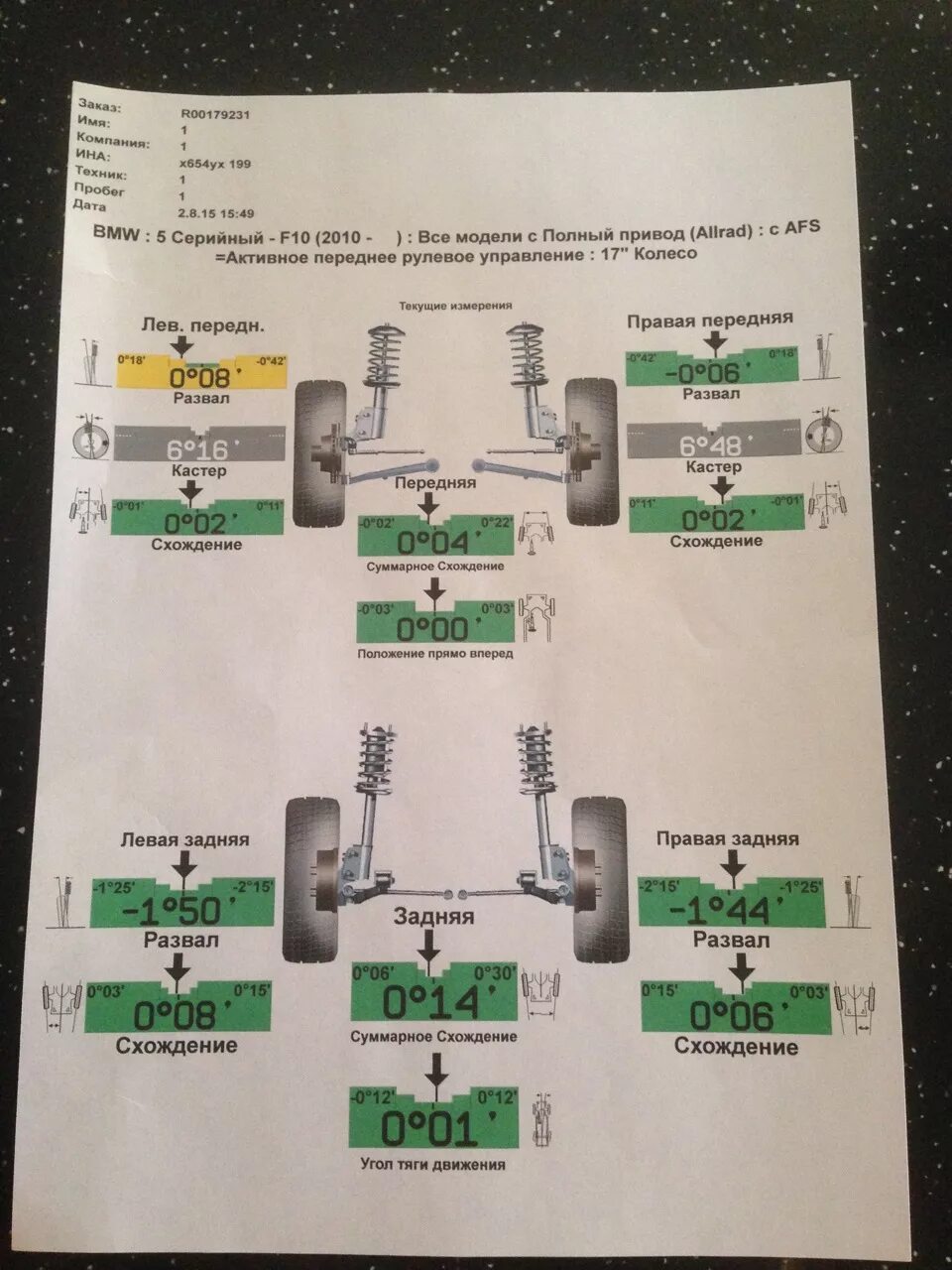 BMW x5 сход развал задняя балка. Сход развал Лифан х60. Сход-развал BMW x5. Схождение задних колес е46. Сколько по времени делают сход развал