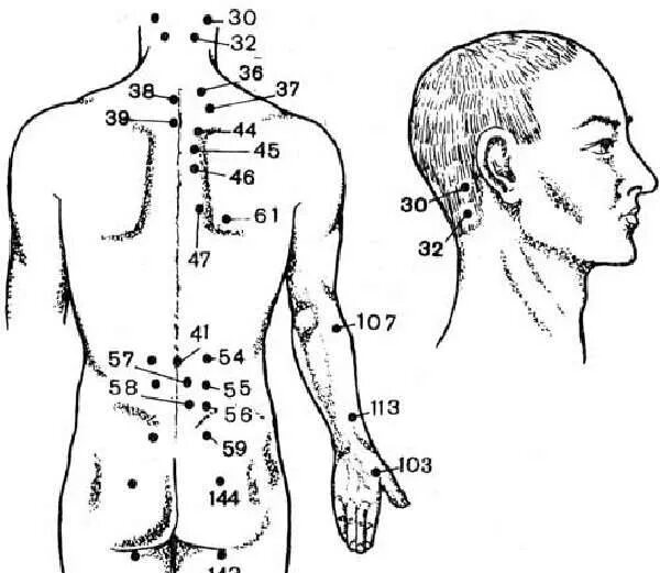 Точечный массаж спины. Акупунктурные точки при остеохондрозе поясничного отдела. Биологически активные точки - точки акупунктуры. Акупунктура тела человека схема болевые точки. Акупунктура точек при остеохондрозе грудного отдела позвоночника.