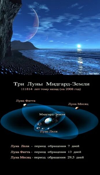 Будет ли луна 3. Три Луны Мидгард земли. У земли было три Луны. Было три Луны.