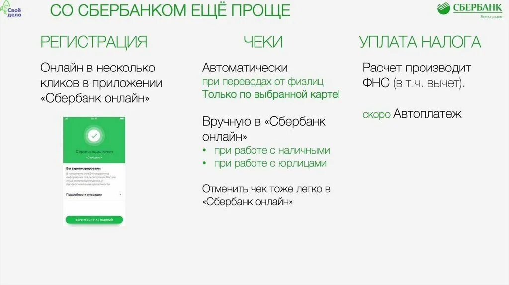 Налог самозанятых через сбербанк. Приложение сбербанк. карта самозанятого в сбербанке. самозанятые сбербанк. самозанятый через сбербанк.