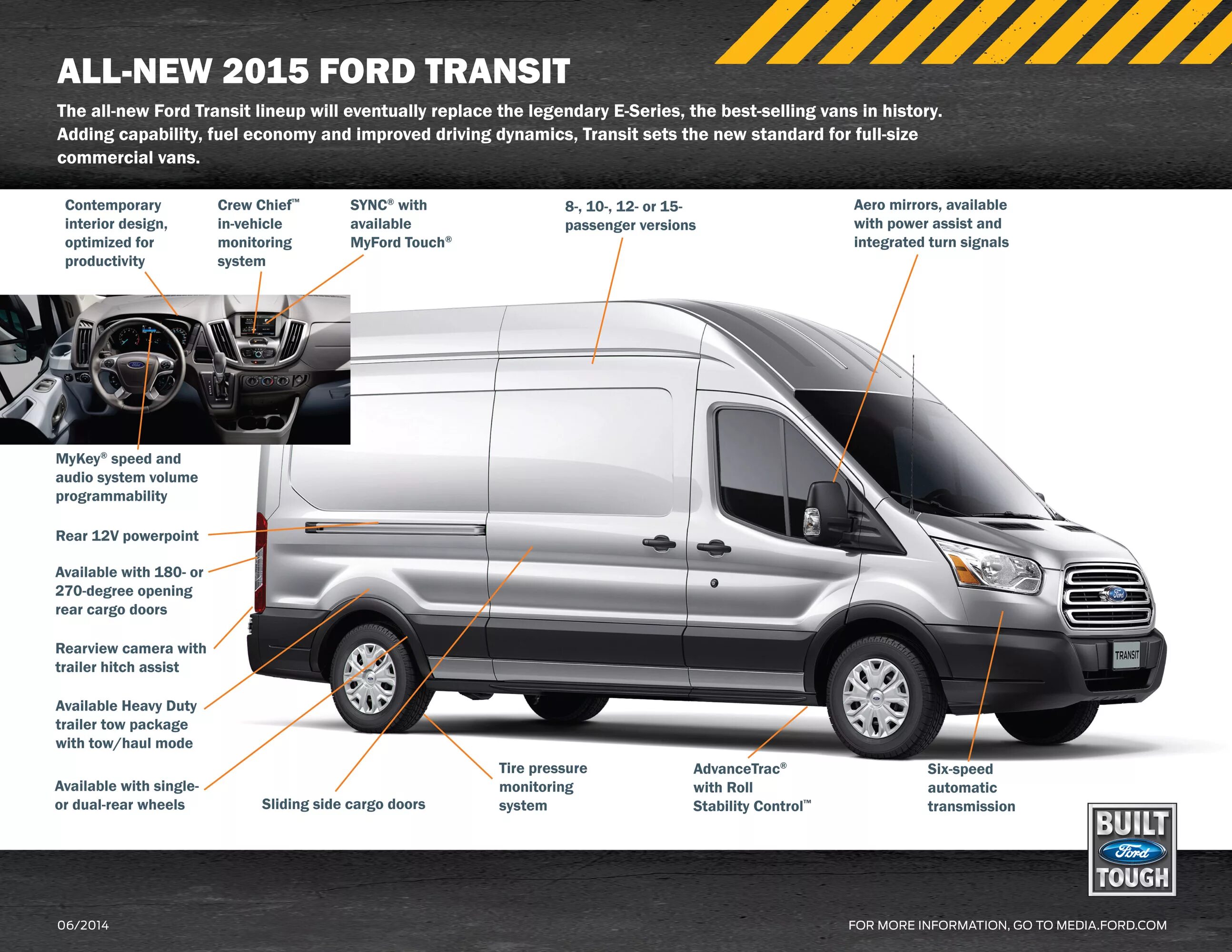 Прокачать форд транзит. Ford Transit van 2016 Size. Форд Транзит 2.2 2015. Ford Transit Kombi тоннаж. Давление в колесах Форд Транзит.