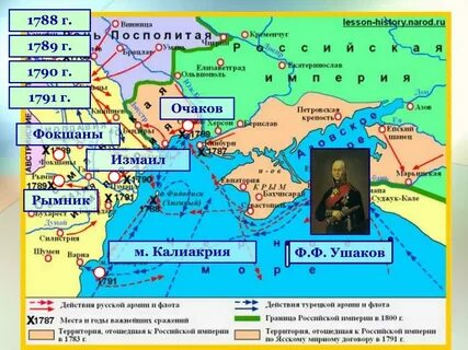 Рымник сражение