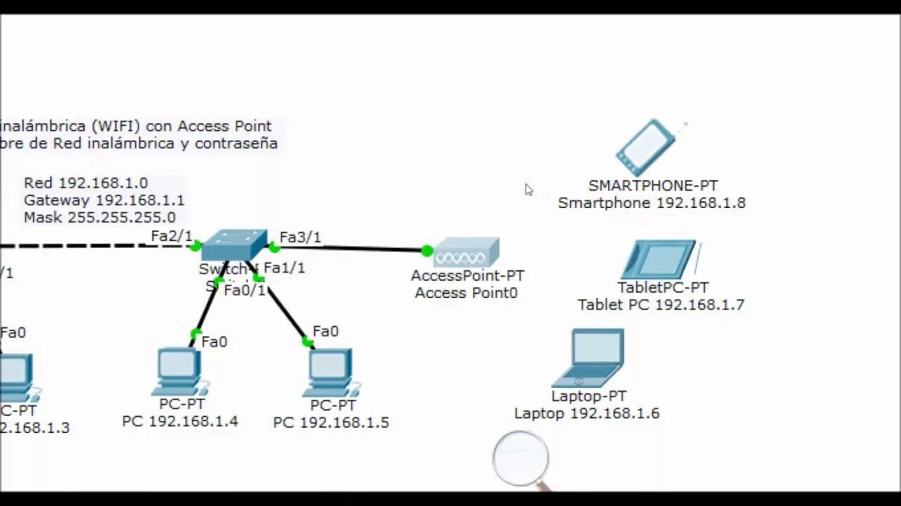 Cisco point. Беспроводная сеть wpa cisco. access point cisco packet tracer. wifi cisco packet tracer. вай фай в циско пакет трейсер.