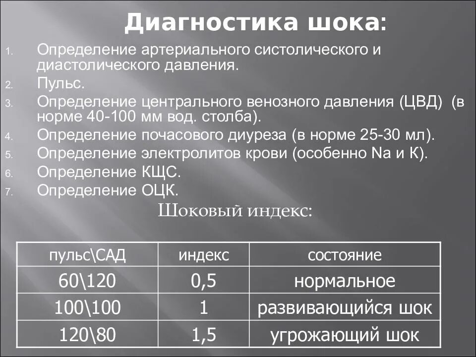 Норма артериального давления ад систолическое диастолическое