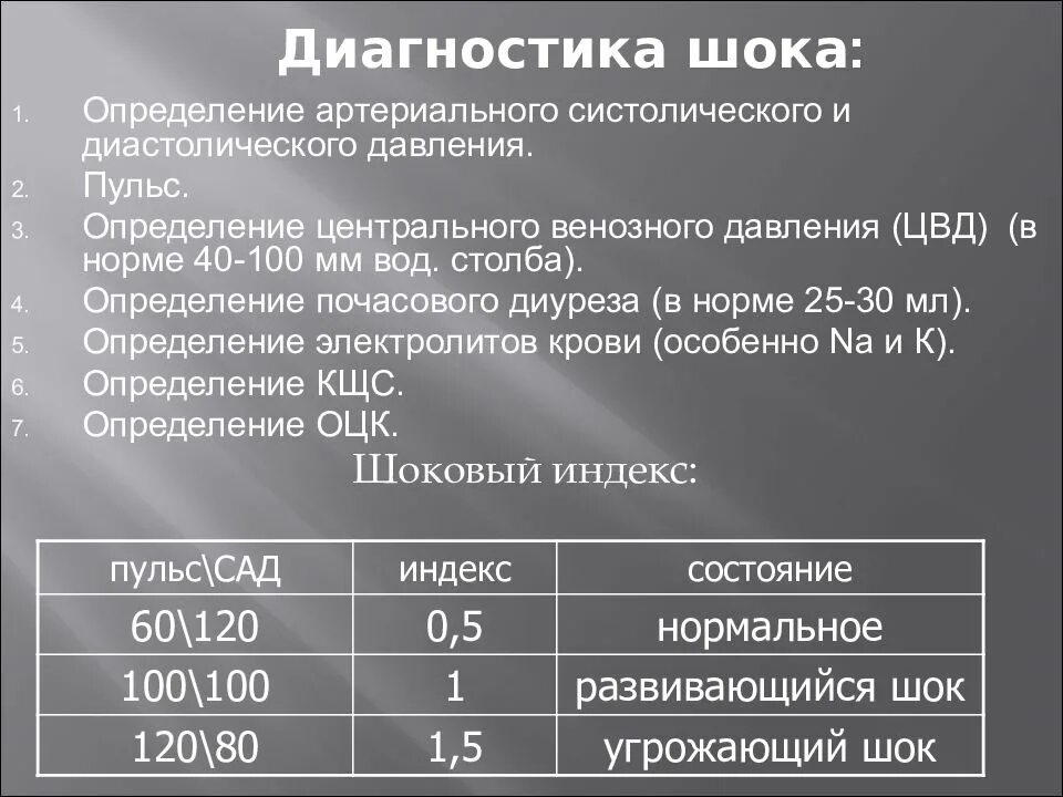 Шок 1 2 3. Диагностика травматического шока. Алгоритм диагностики шока. Диагностические критерии травматического шока. Диагностика шоковых состояний.