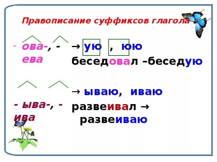 Ив ев упражнения. Глагольс суффиксом ова. Суффикс ыва Ива в глаголах. Глаголы с суффиксом ова.