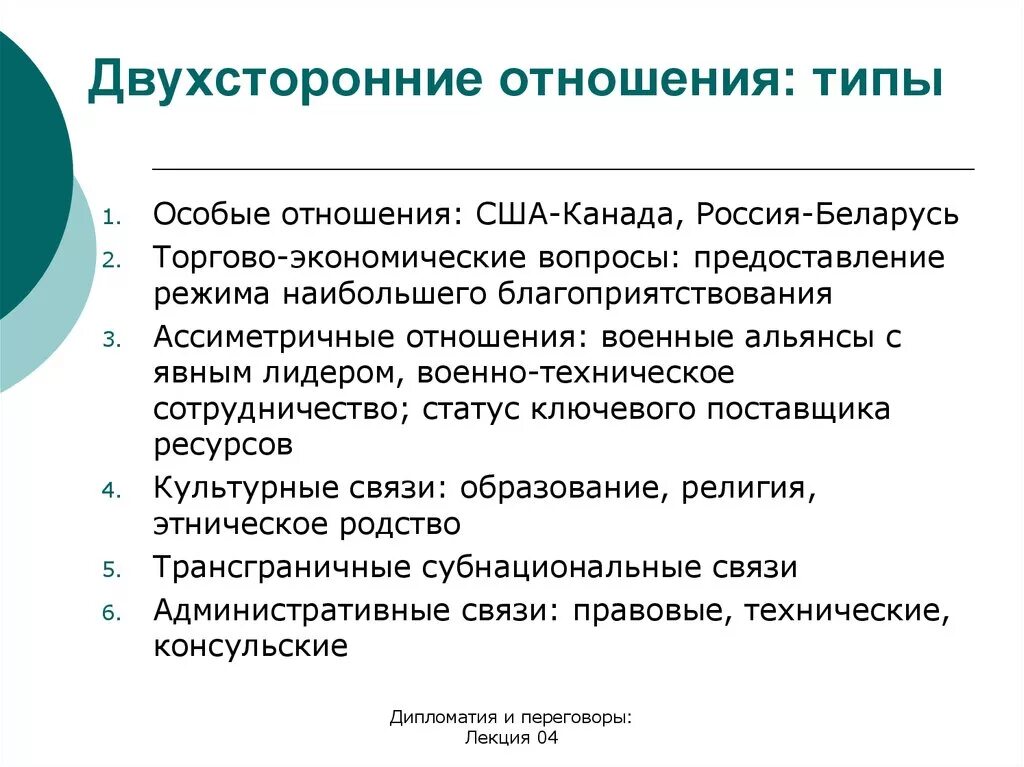 Двусторонняя дипломатия. Многосторонняя дипломатия. Методы дипломатии. Двусторонние и многосторонние переговоры. Сборник коллектив авторов.