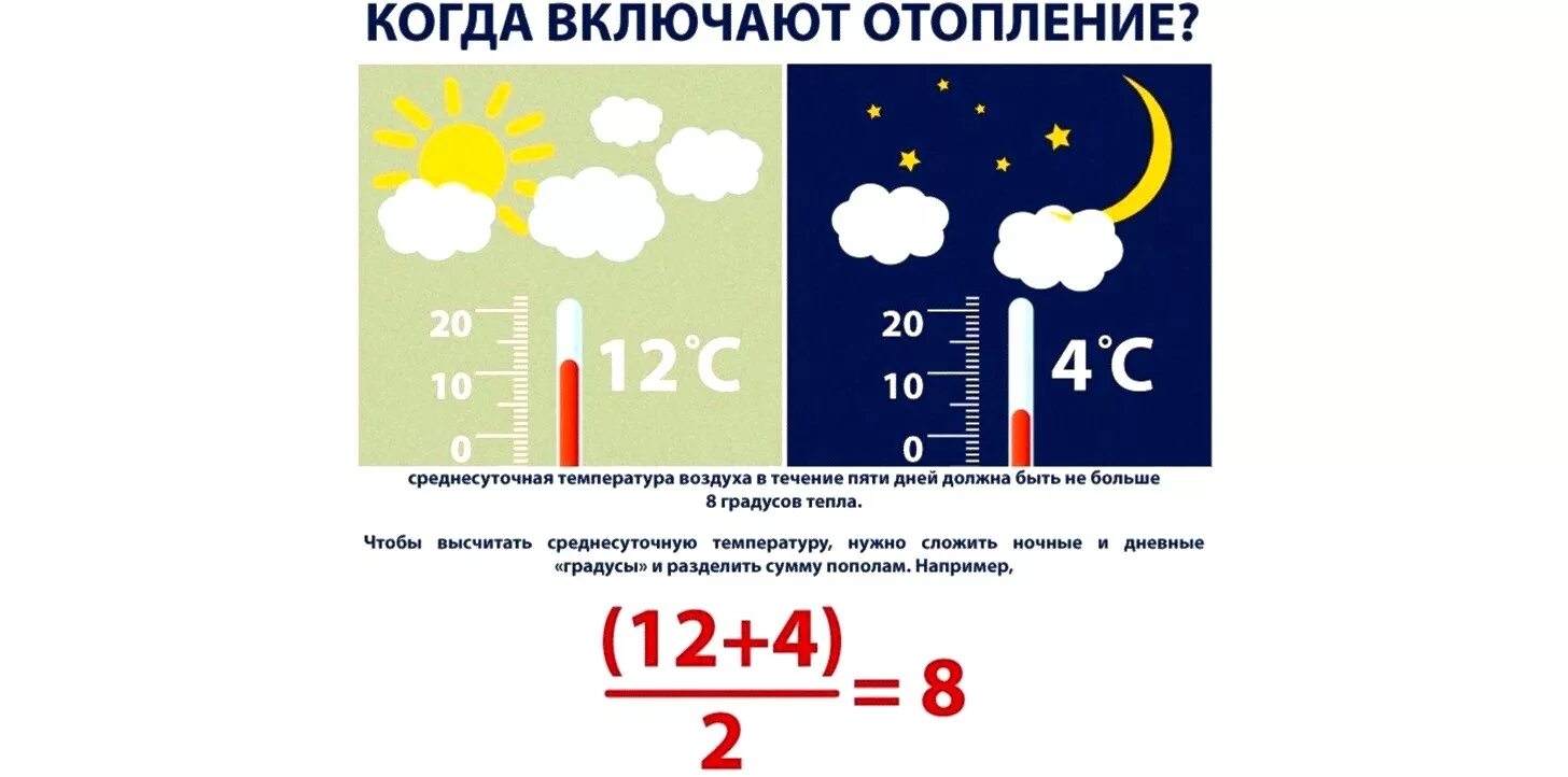 Сколько температура отопления