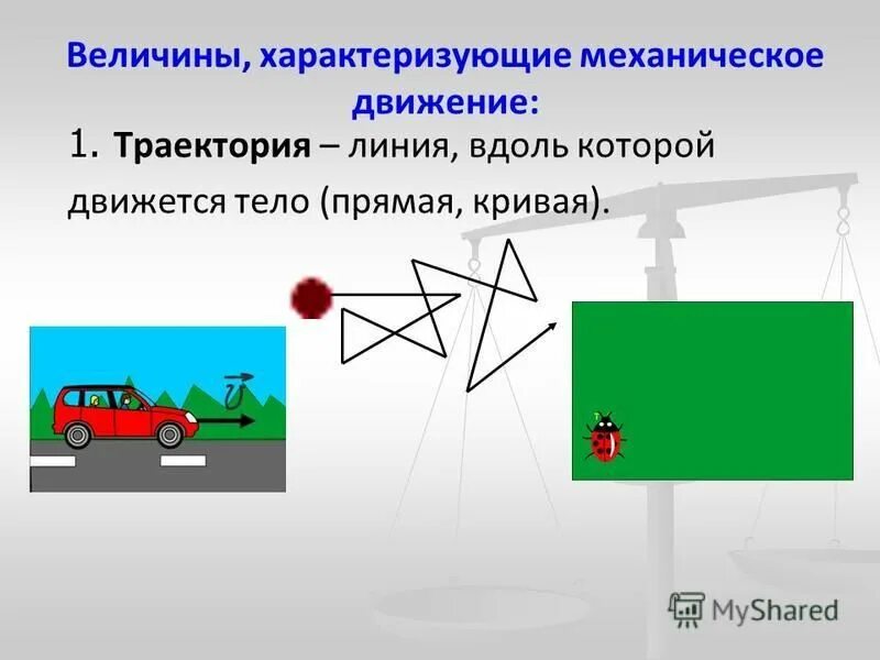 Урок физики 7 класс механическое