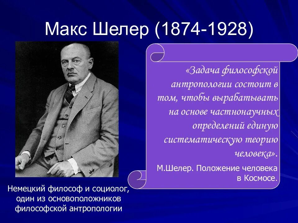 Идеи антропологии