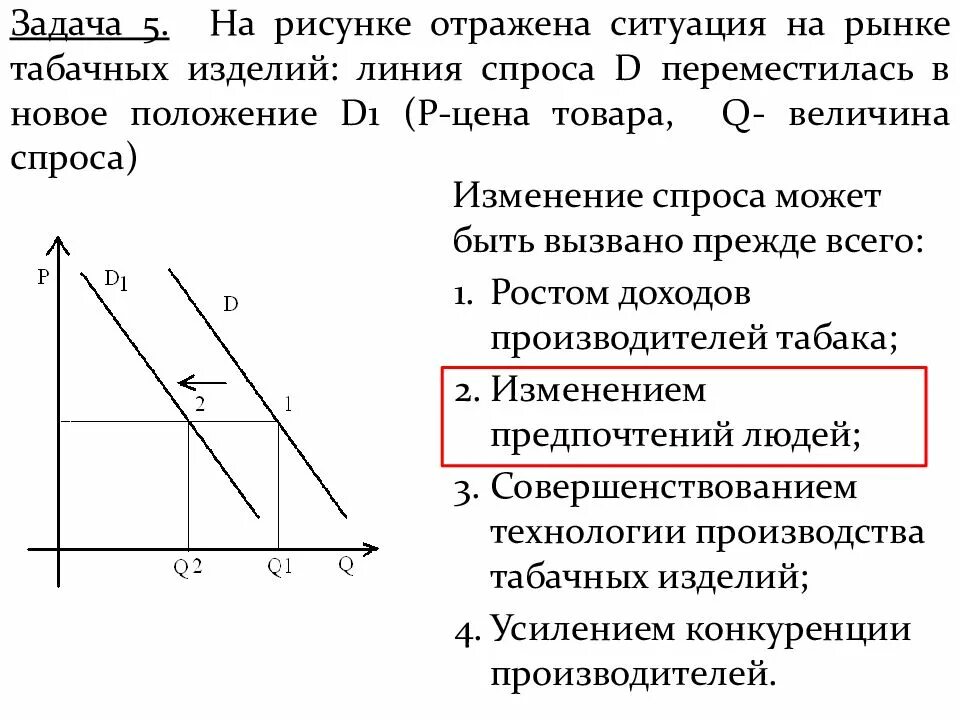 Что могло вызвать изменение спроса на мультиварки. Линия спроса. Изменение линии спроса. Задачи на изменение спроса. Задание на изменение спроса.