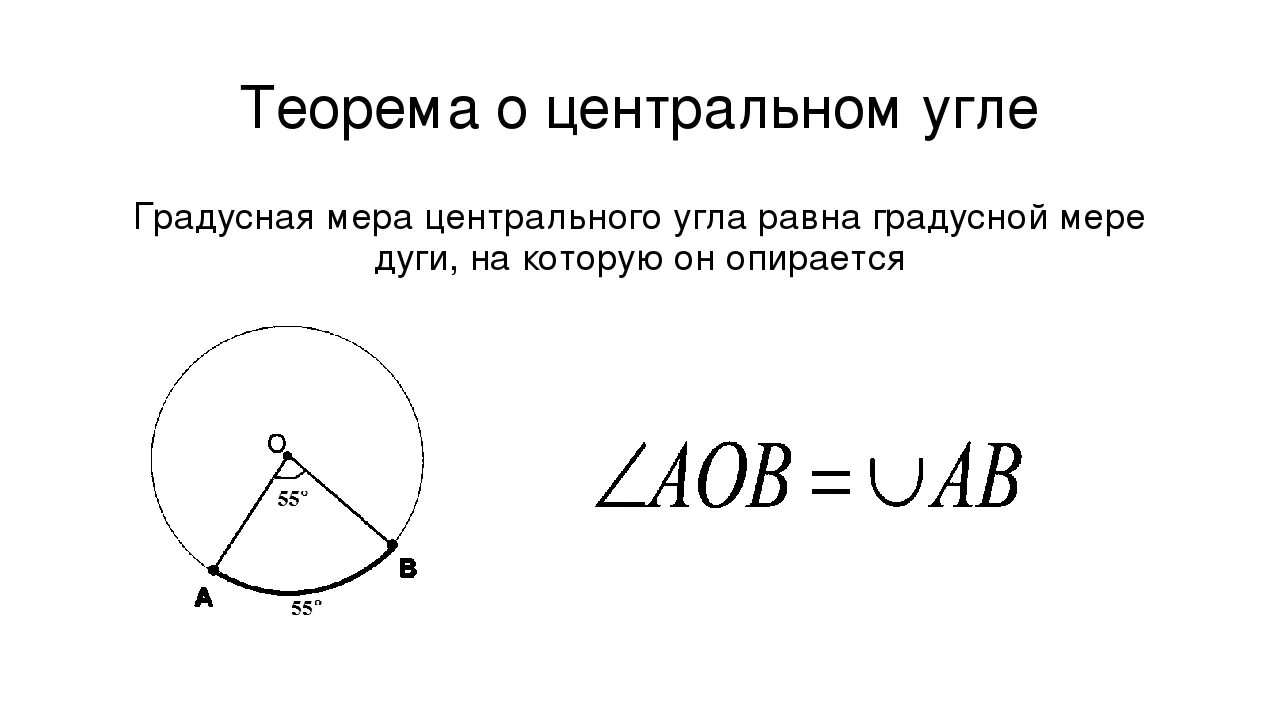 Выберите верное утверждение градусная мера центрального угла