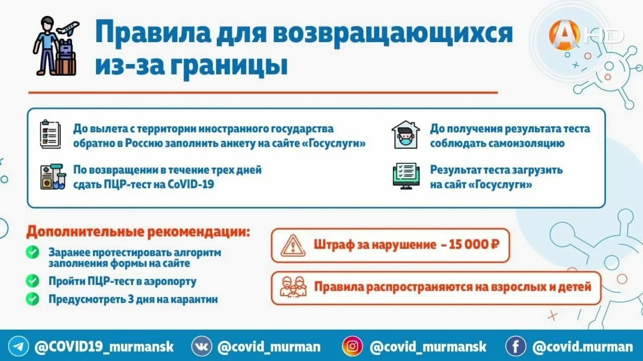 Анкета на госуслугах для возвращения из за границы. Госуслуги регистрация иностранного гражданина. Госуслуги регистрация за границей. Анкета госуслуги. Анкета на госуслугах для возвращения из за границы.