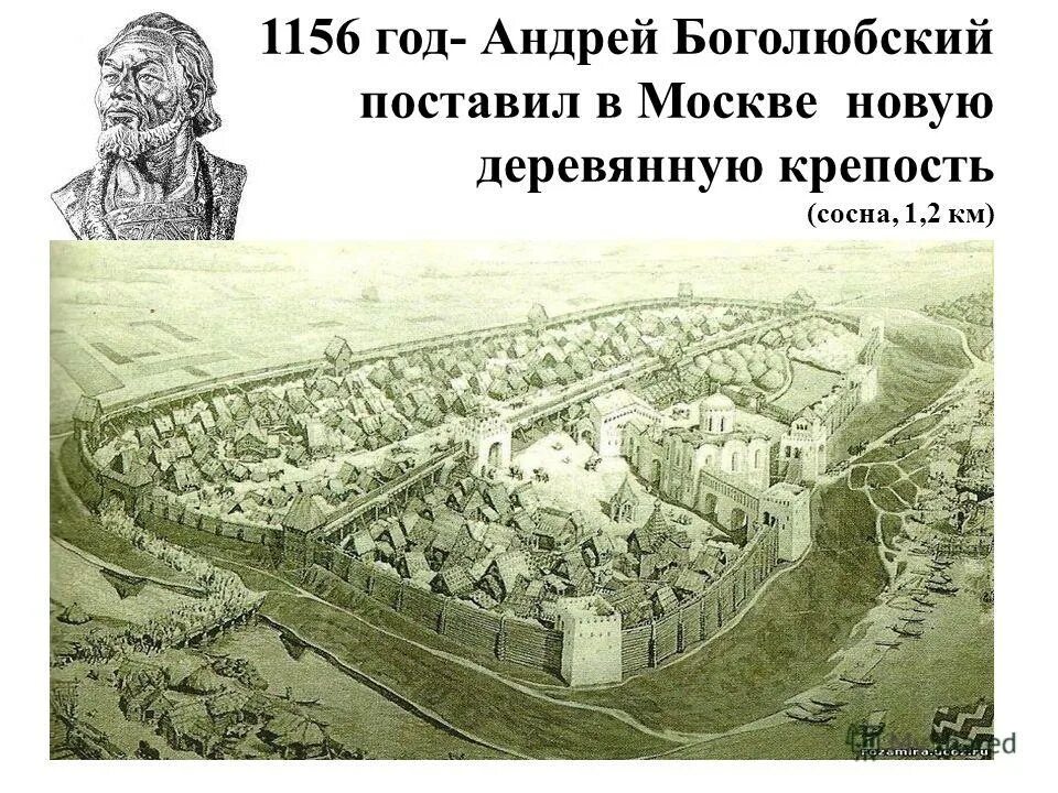 Сколько лет назад была основана москва. Кремль Юрия Долгорукого 1147. Кремль в 1156 году. Московская крепость 1156. Крепость на Боровицком Холме.