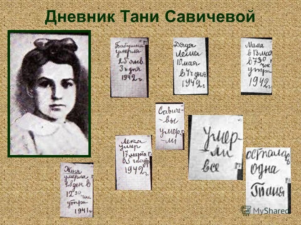 Блокнот тани. Блокада ленинграда дневник тани савичевой. Блокнот тани. Дневник тани савичевой. Тетрадка тани савичевой.