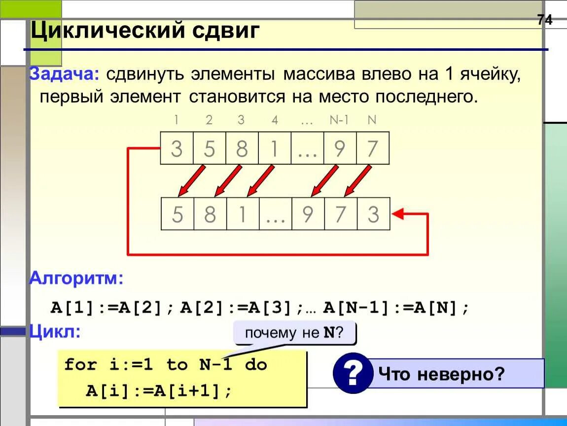 Вправо примеры. Циклический сдвиг массива c++. Циклический сдвиг элементов массива. Сдвиг массива вправо. Циклический сдвиг массива влево.