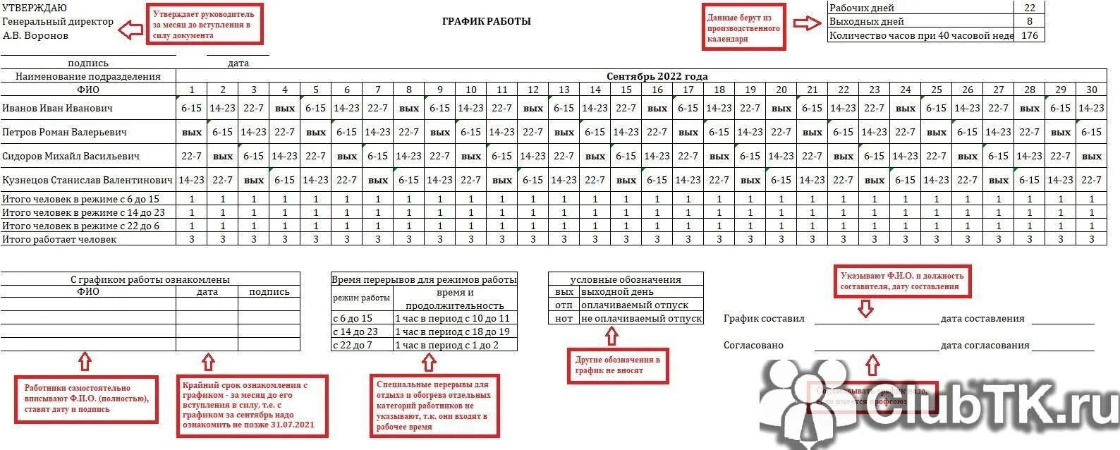 Сменная работа по 12 часов