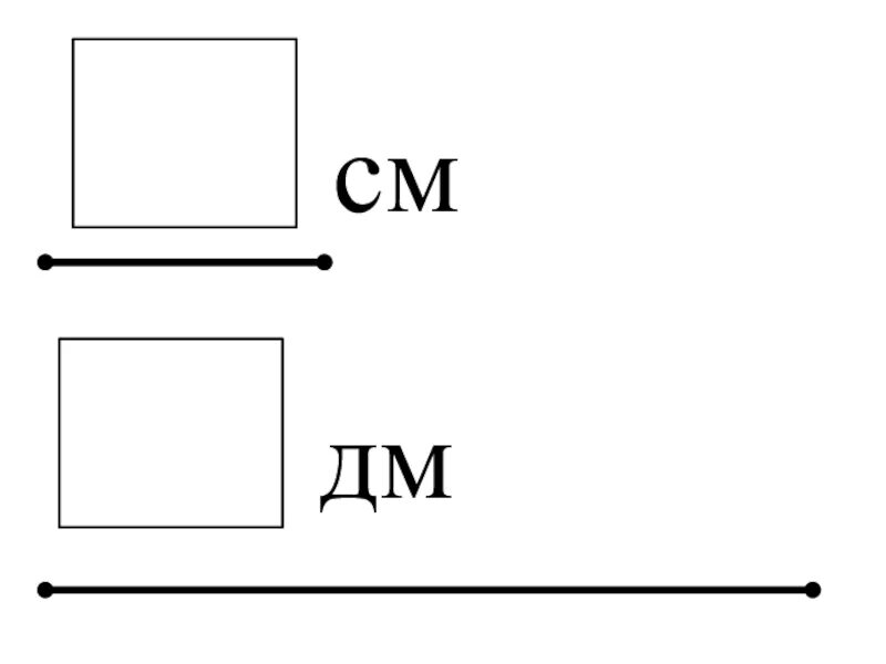 Математика 1 класс школа россии дециметр. Карточка по математике дециметр 1 класс. Дециметр метр 1 класс начальная школа 21 века. Урок 26 математика 1 класс школа 21 века презентация. 21 См = дм.