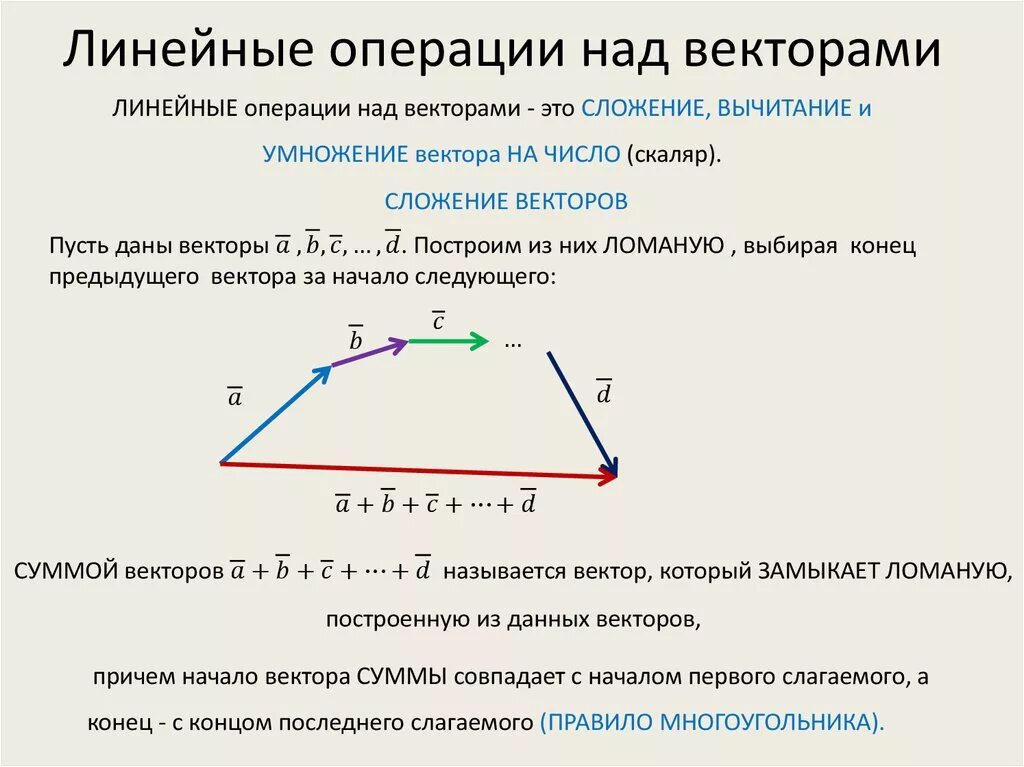 Вектор линейные операции. Векторы операции над векторами. Линейные операции над векторами. Линейные операции над векторами в векторной форме. Линейные операции над векторами вычитание.