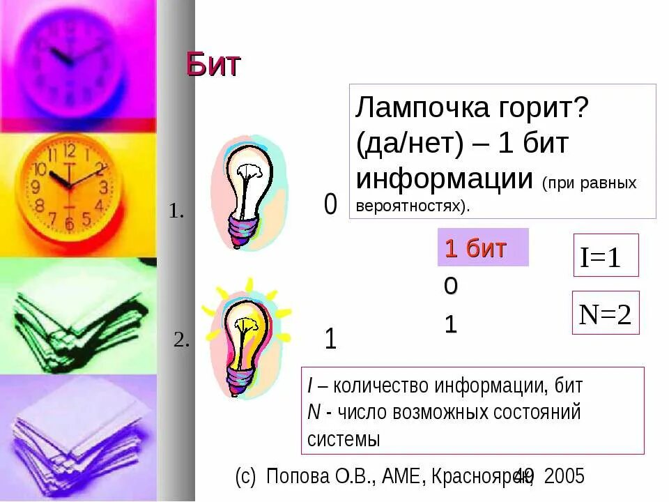 Бит n. Бит информации. что такое один бит информации. как выглядит 1 бит информации. что такое бит информации в информатике.